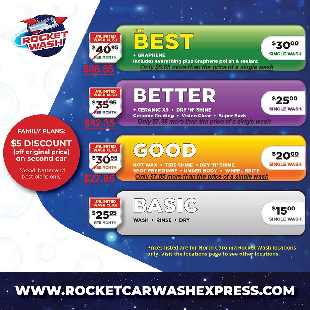 Rocket Car Wash Express